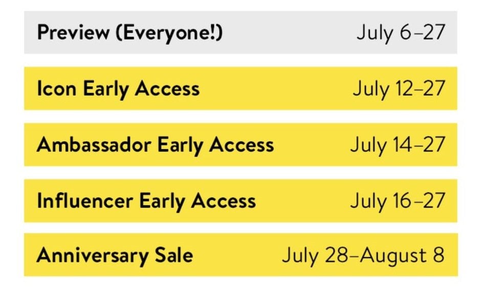 Nordstrom Anniversary Sale 2021 Top Picks